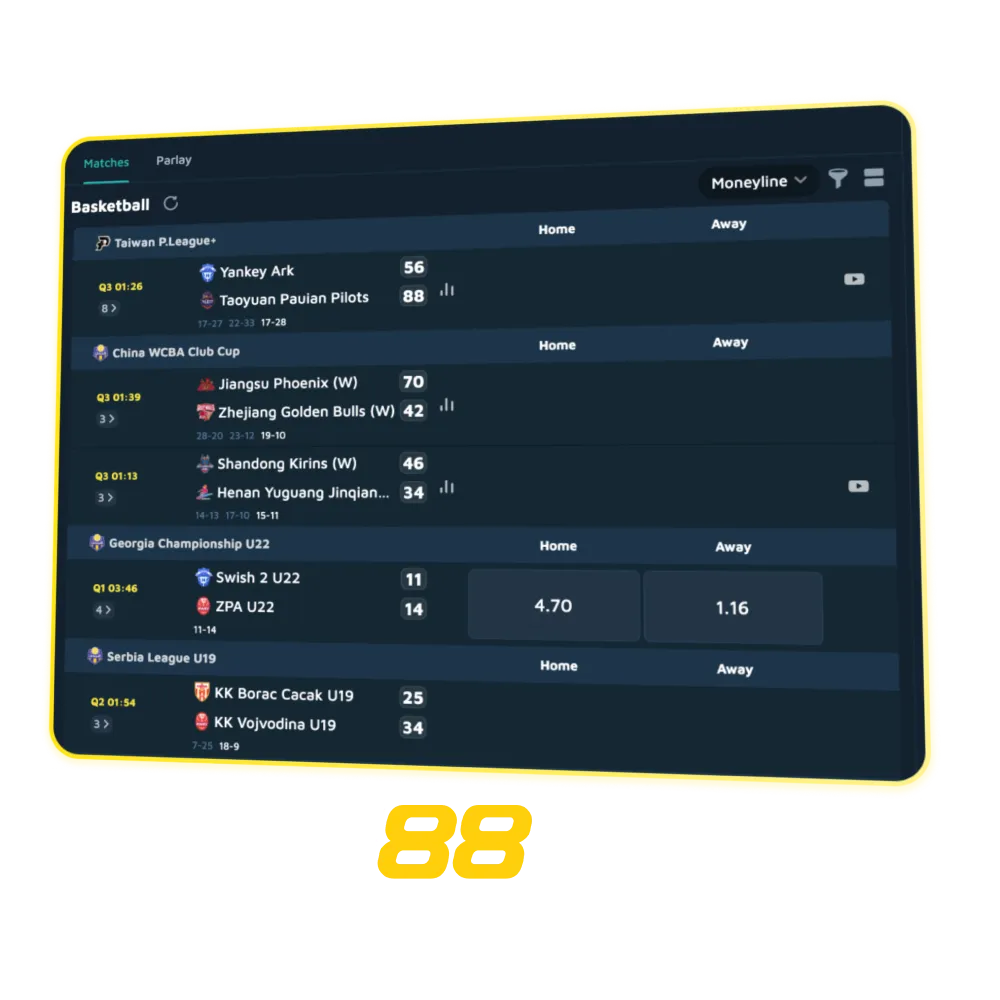 Babu88 basketball betting in India: NBA, EuroLeague, WNBA, live odds, bet builder, cash out, app, welcome bonus, INR stakes